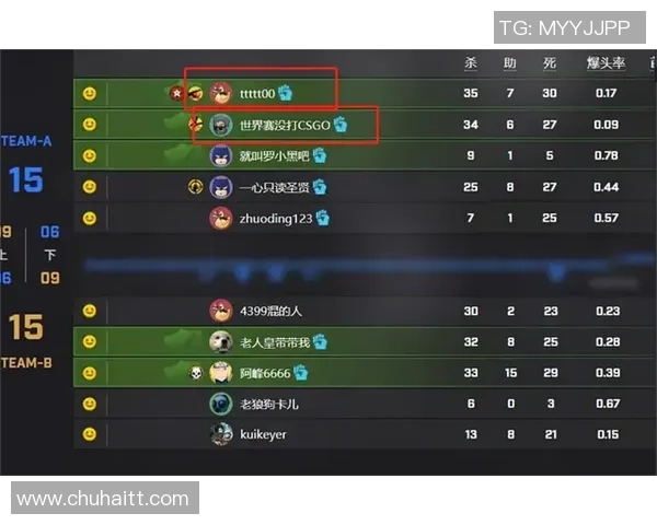 CSGO状态排名更新JDG战队再创佳绩引发热议