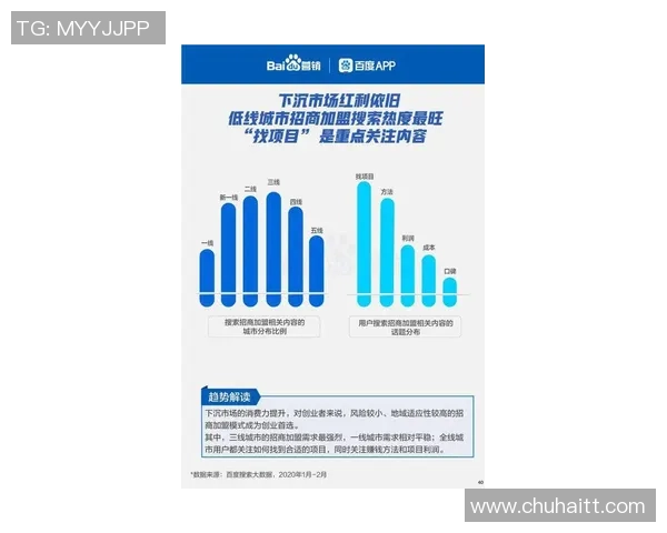 LNG在CSGO比赛中的整体压制表现分析与得失总结